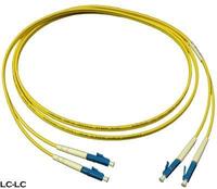 光纤光缆工程 400-664-8778
